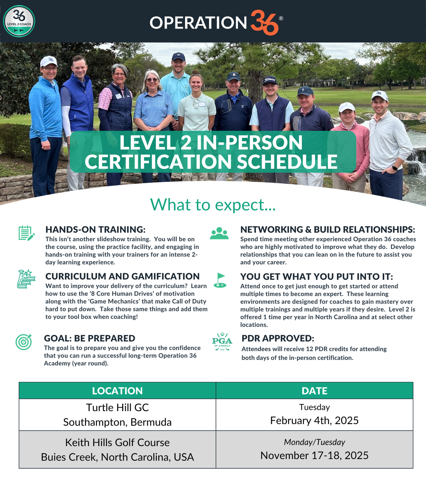 Level 2 In-Person Certification