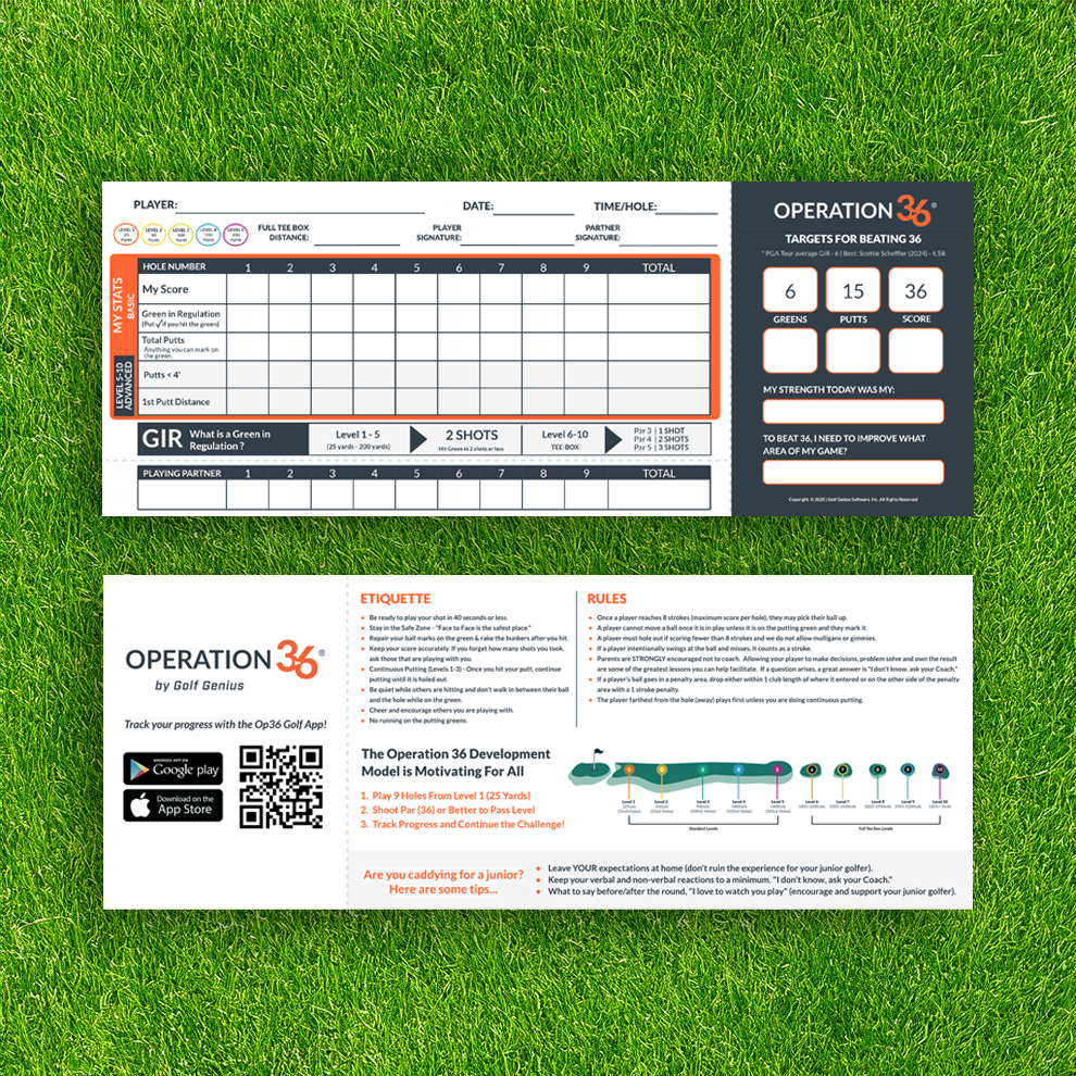 Scorecards