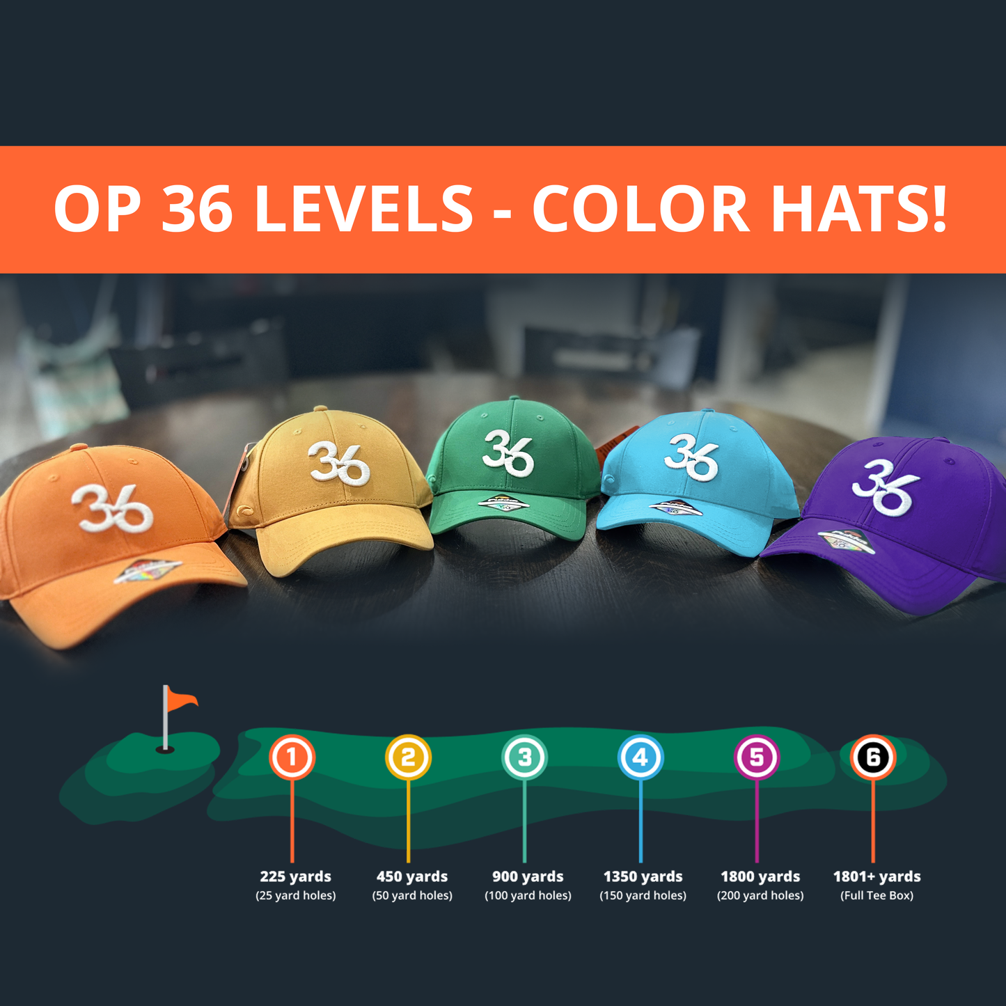 Op 36 Levels | Color Hats