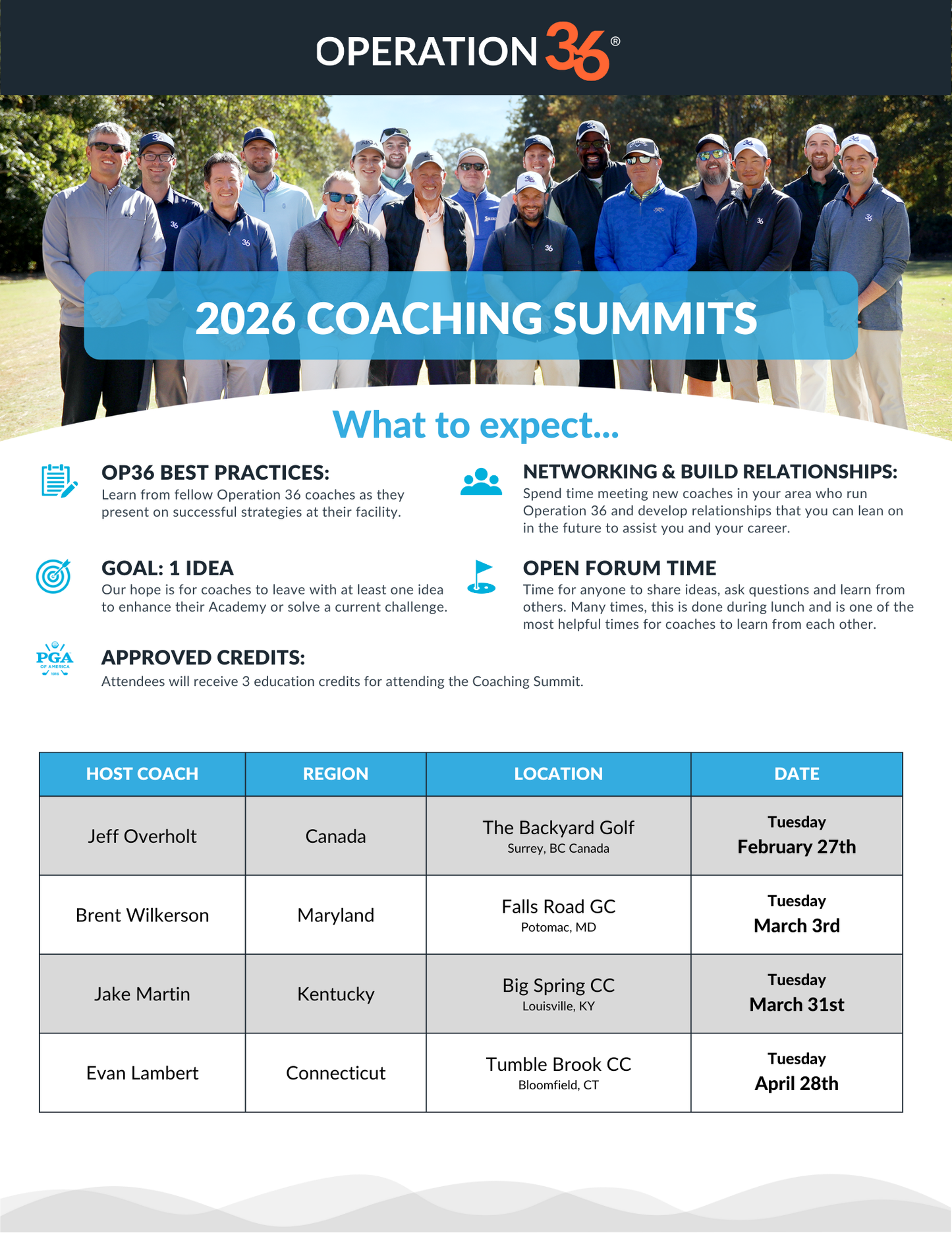 Coaching Summit