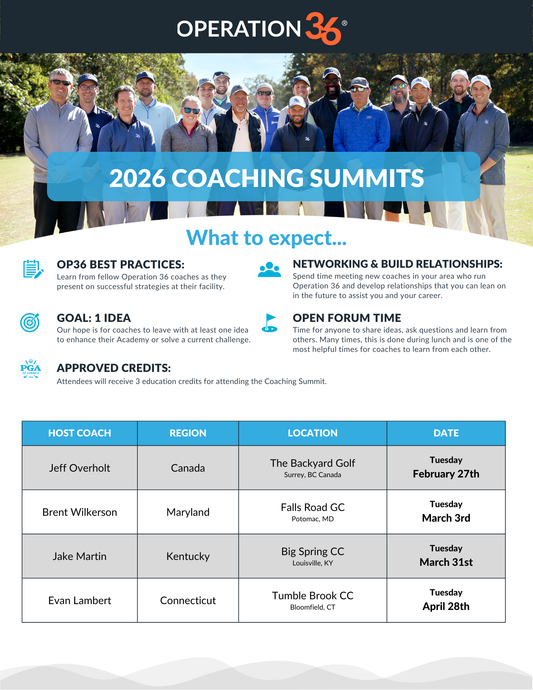 Coaching Summit