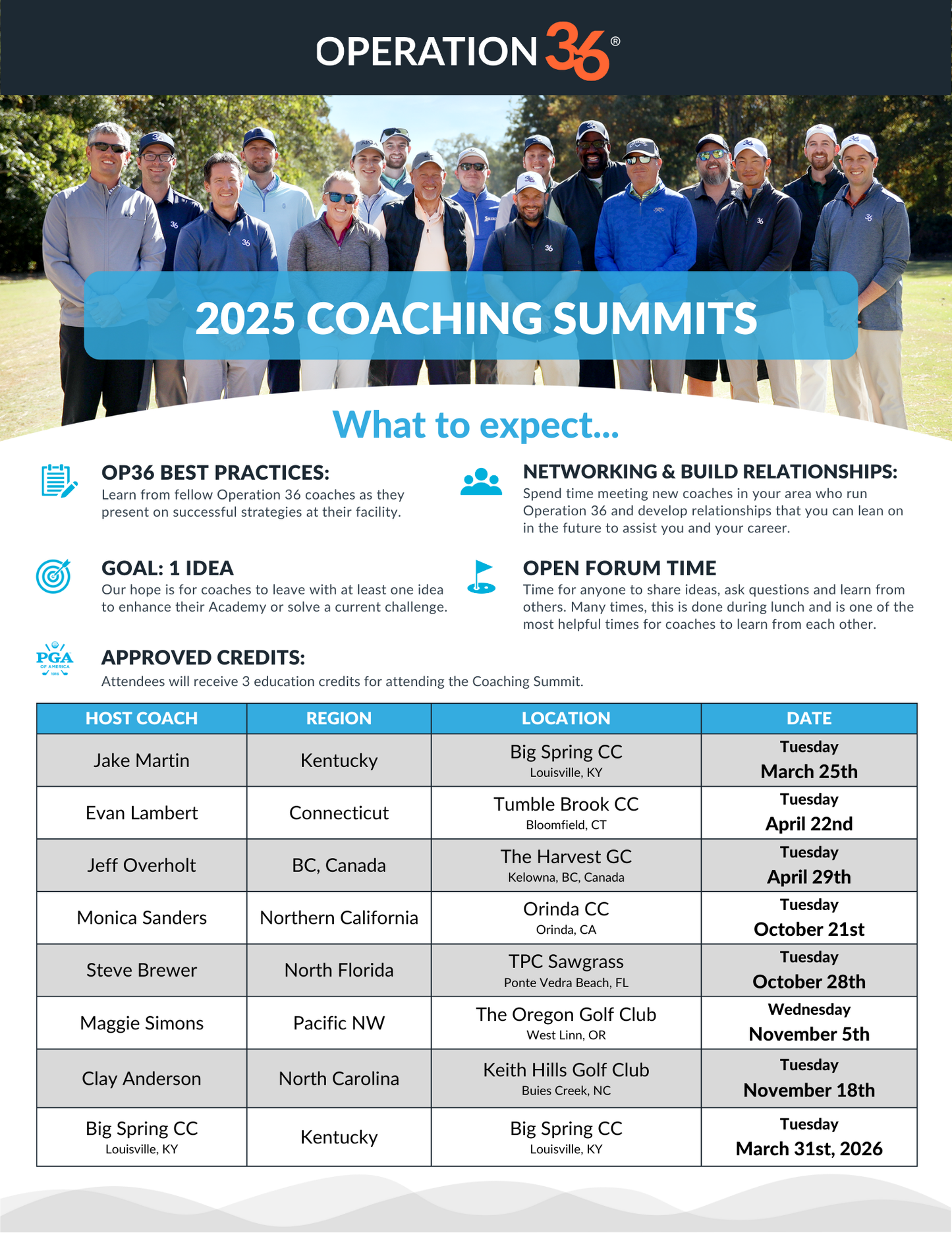Coaching Summit