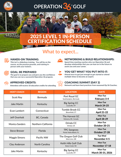 Level 1 In-Person Certification