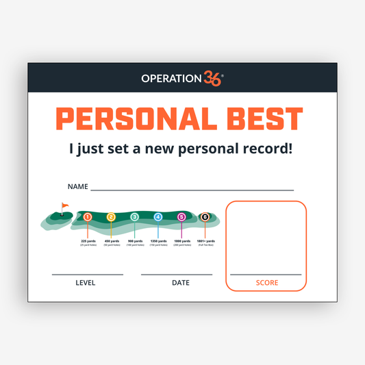 Personal Best Certificate