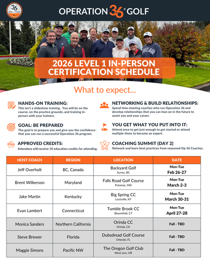 Level 1 In-Person Certification