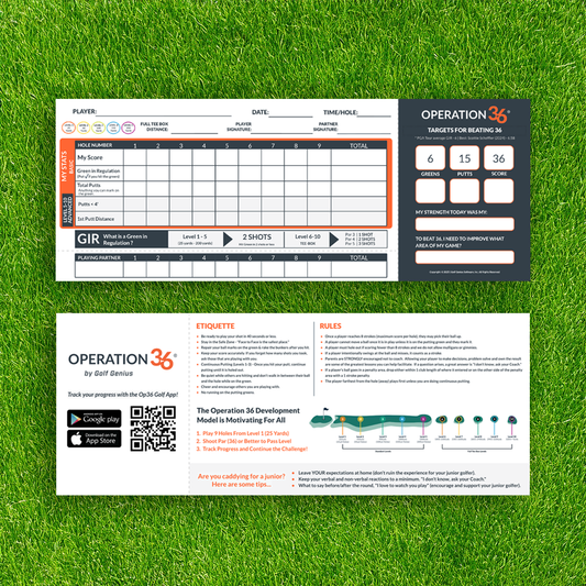 Scorecards