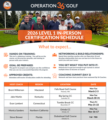 Level 1 In-Person Certification