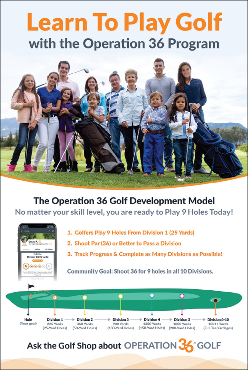 Learn To Play Golf Poster - 24"x36"