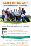 Learn To Play Golf Poster - 24"x36"